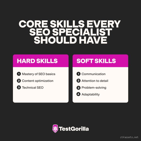 Is SEO a Hard or Soft Skill? Unraveling the True Nature of Search Engine Optimization
