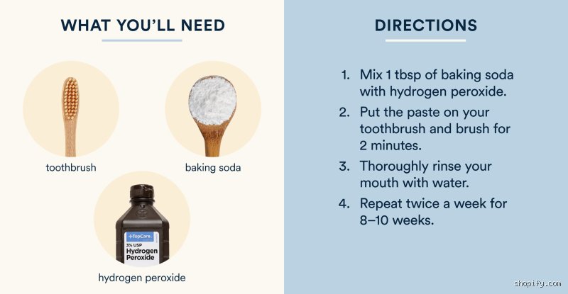 Is It Okay to Brush Your Teeth with Baking Soda and Hydrogen Peroxide?